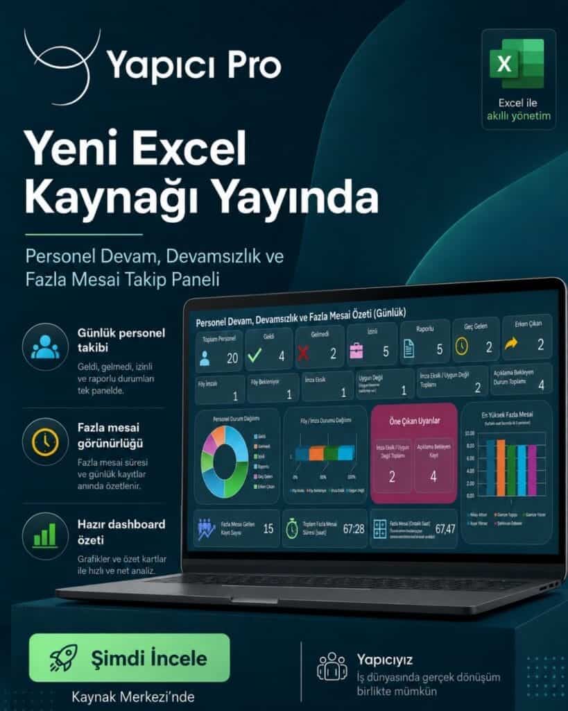 Personel devam ve devamsızlık takip paneli dashboard ekranı
Personel devam takip Excel veri giriş sayfası
Fazla mesai hesaplama Excel şablonu
Yapıcı Pro personel takip paneli kaynak duyurusu